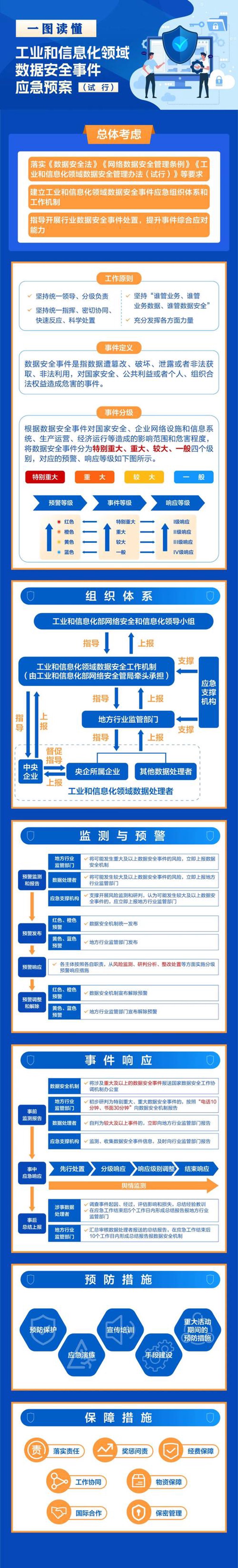 软件定制开发:企业迈向成功的阶梯