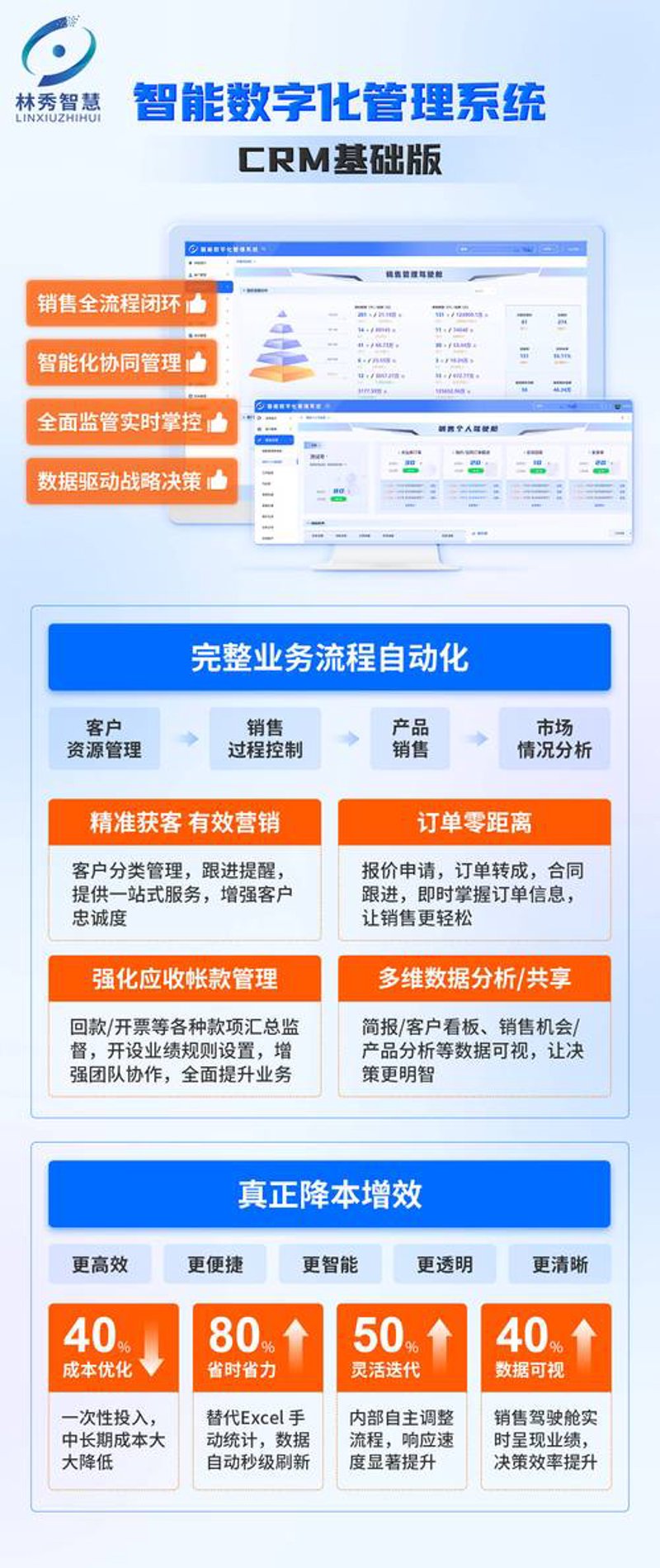 把握软件开发新趋势：上海引领未来科技革命