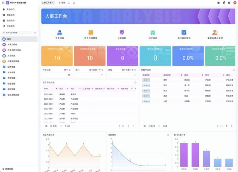 小程序开发：构建微生态的钥匙
